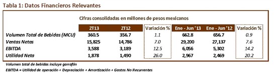 Tabla _2t 13_esp