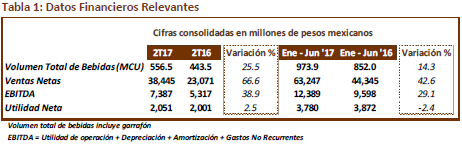 Imágenes de Comunicados