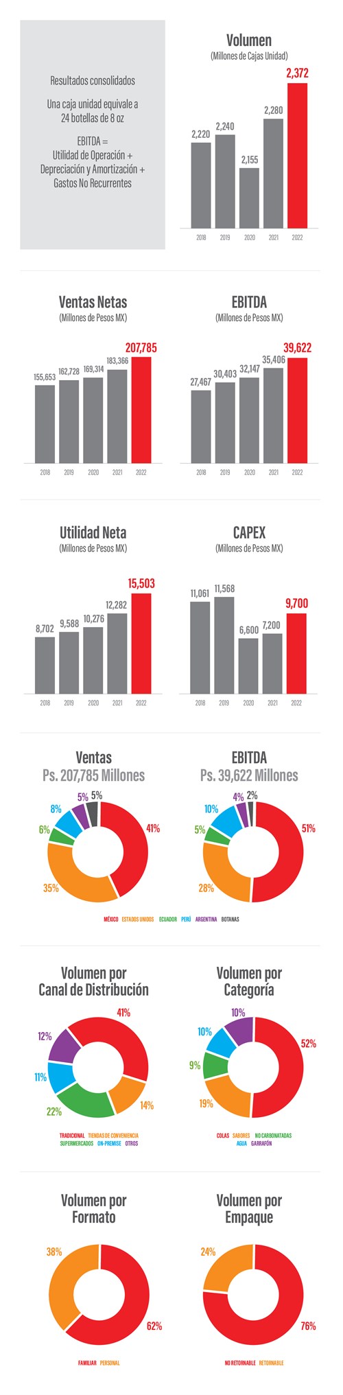 WEB_informacion Financiera _SPA